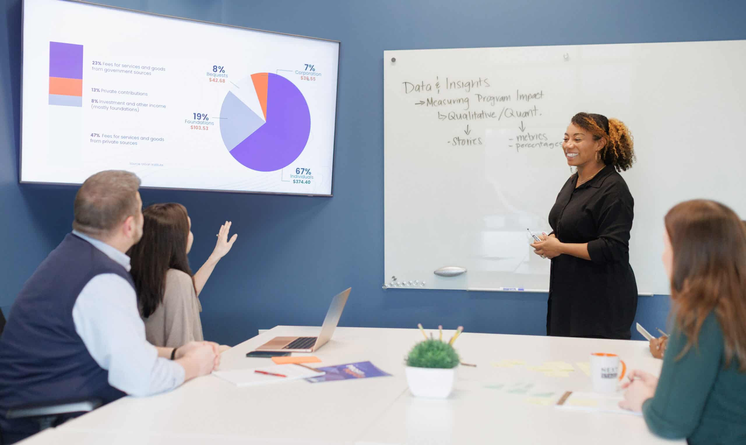 Professional training session on social impact strategies in a corporate setting.