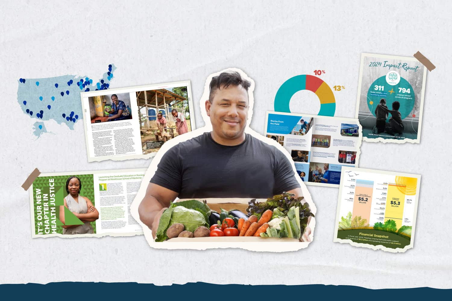 5 Nonprofit Annual and Impact Report Examples to Inspire You